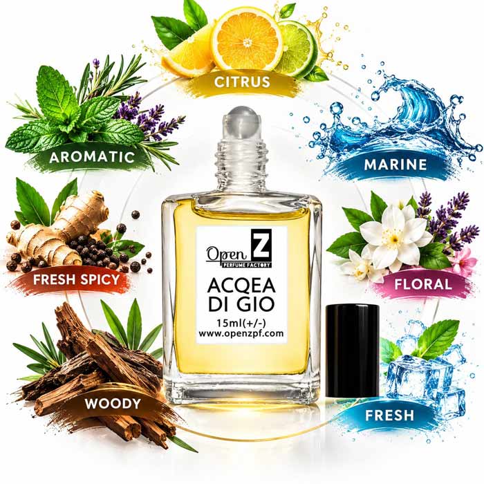 ACQEA-DI-GIO